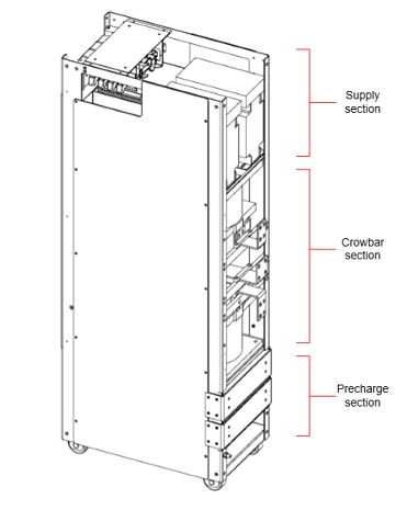 Crowbar scr medium voltage dimensioni