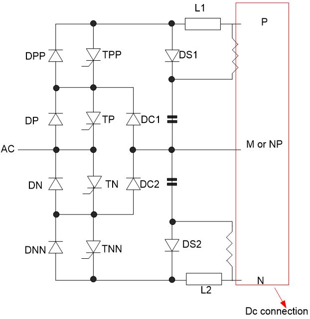 IGCT power stack inverter phase module